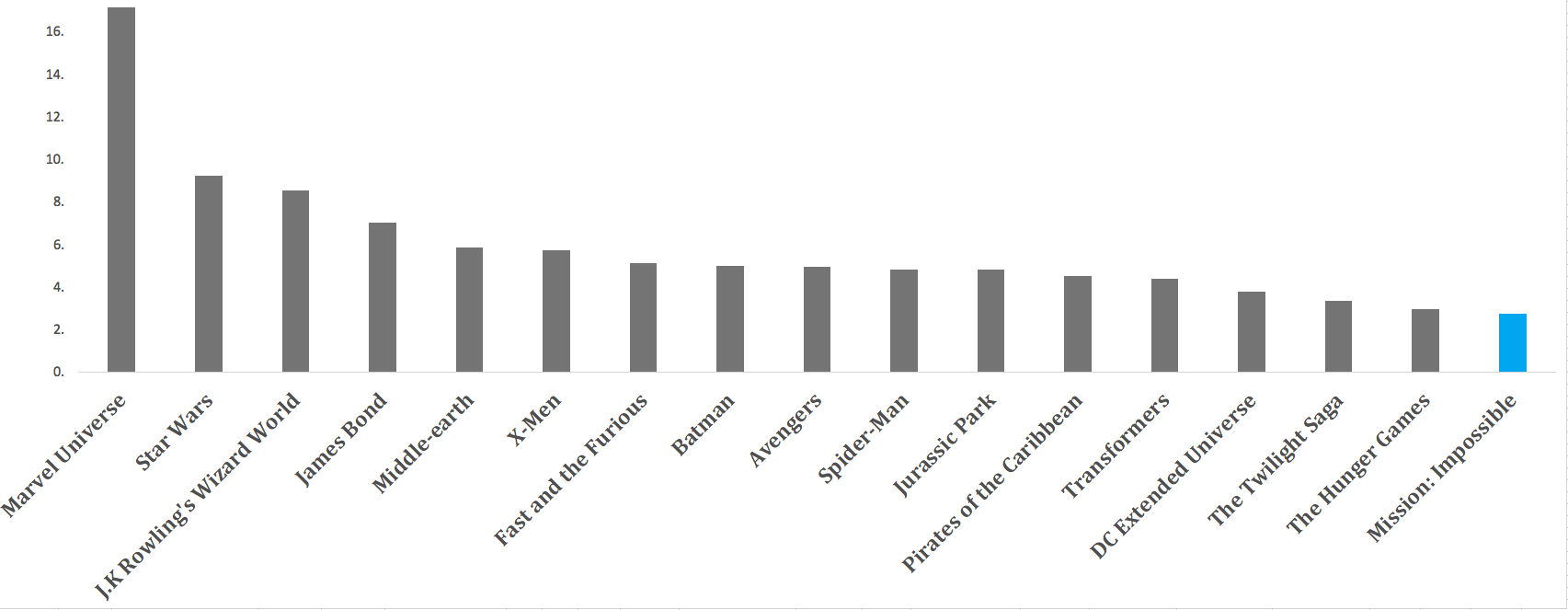 Screen Shot 2018-08-01 at 10.31.24