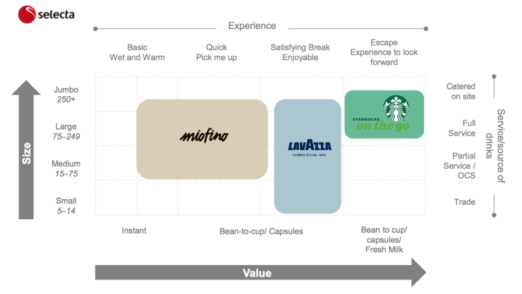 Screen Shot 2018-09-02 at 10.32.22