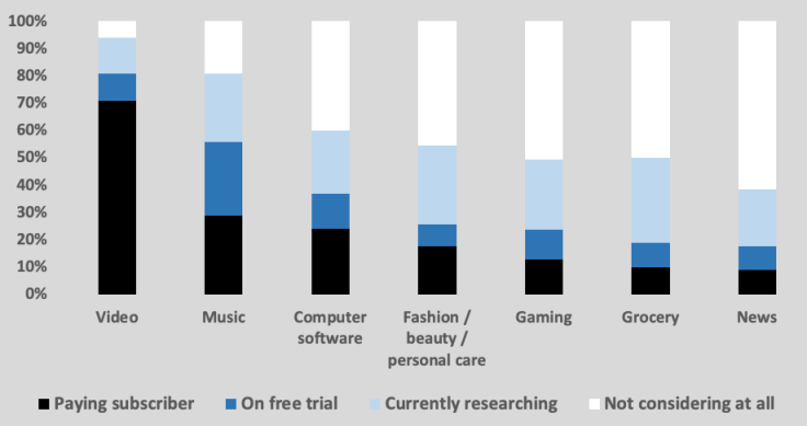 Screenshot 2019-03-28 at 17.42.27